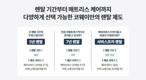 웅진코웨이침대렌탈 교환 반품 방법 정리