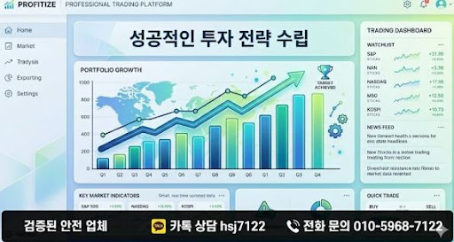 굿모닝해선에서 해외선물대여업체 카카오톡 상담 활용법 안내
