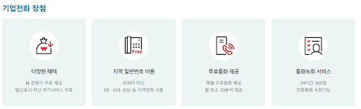 모바일 오피스넷