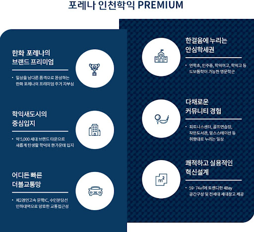 한화포레나 인천학익 주택재개발 562세대 중 250세대 분양 안내